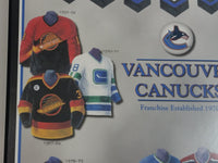 NHL Ice Hockey Vancouver Canucks Team Jersey and Arena History 10 3/4" x 13 1/4" Hardboard Wall Plaque